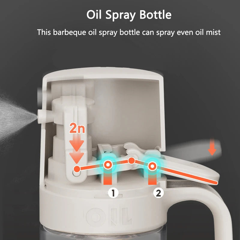 Oil Spray Bottle 250ml